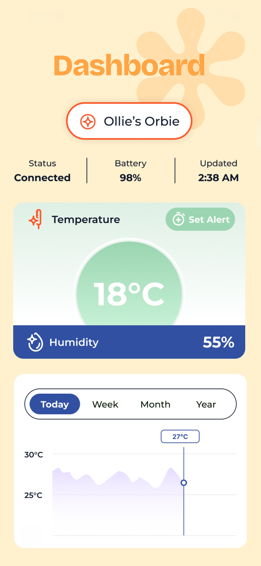 Stellar Baby app dashboard, live temperature and humidity