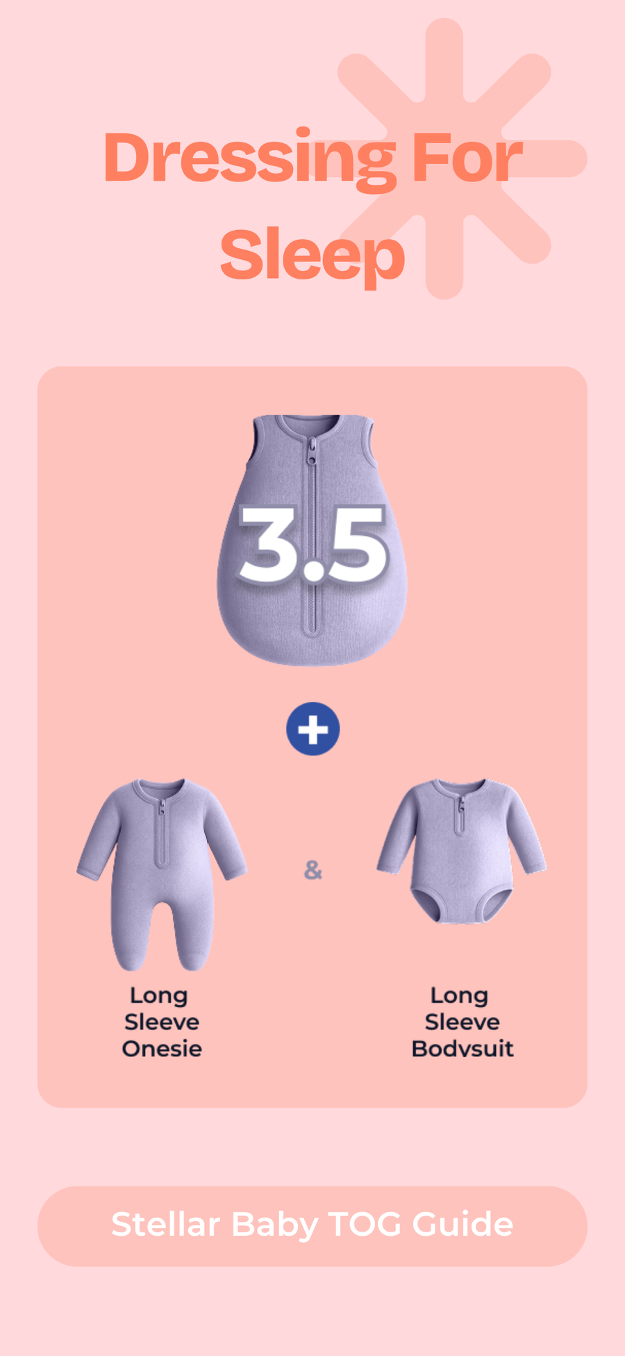 Stellar Baby app sleepwear and TOG guidance