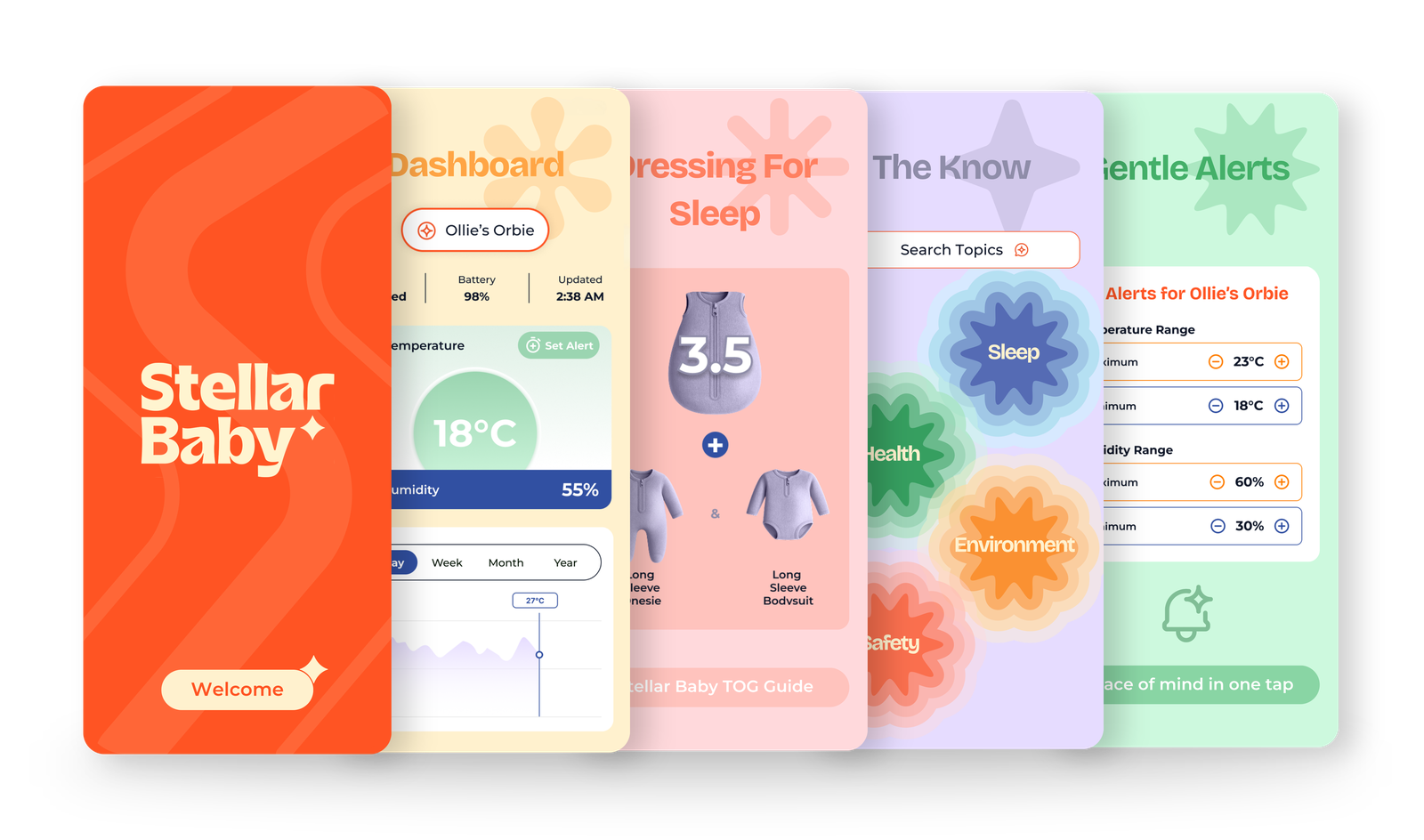 The Stellar Baby app showing live environment readings and sleepwear guidance
