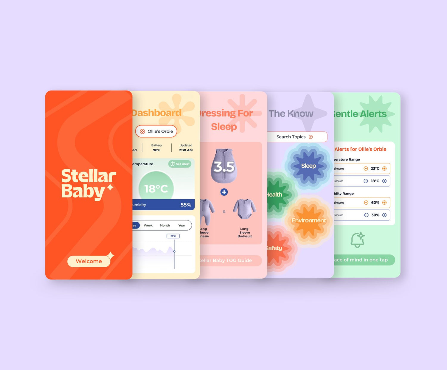 The Stellar Baby app showing live environment readings and sleepwear guidance