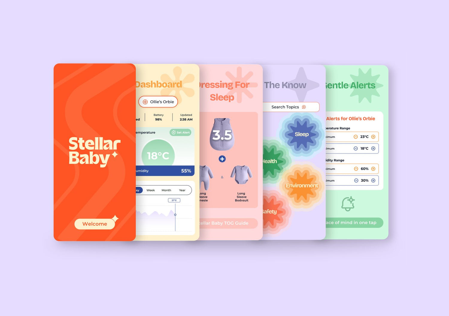 The Stellar Baby app showing live environment readings and sleepwear guidance
