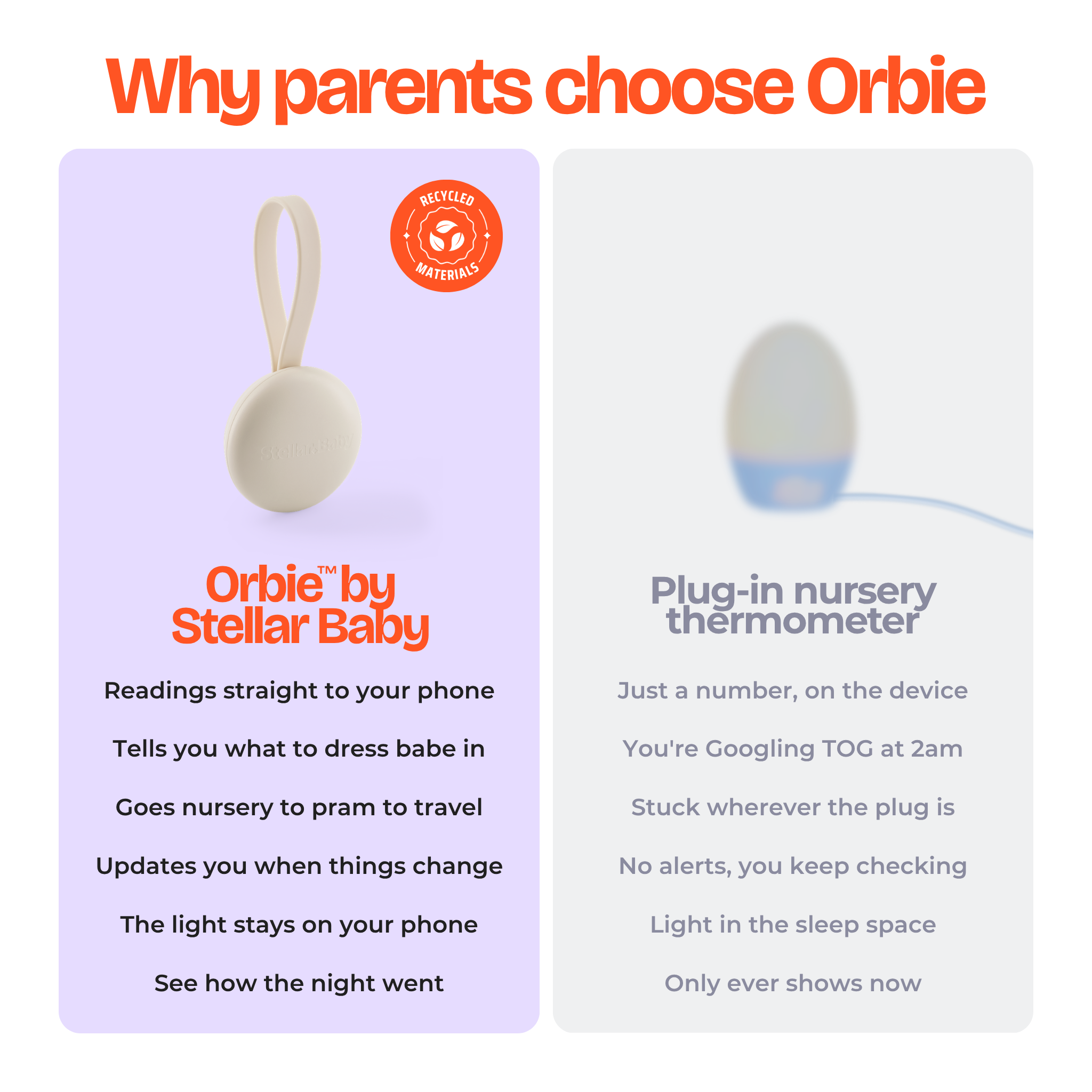 Why parents choose Orbie by Stellar Baby over a plug-in nursery thermometer: readings straight to your phone, what to dress babe in, goes from nursery to pram to travel, updates you when things change, the light stays on your phone, and see how the night went.
